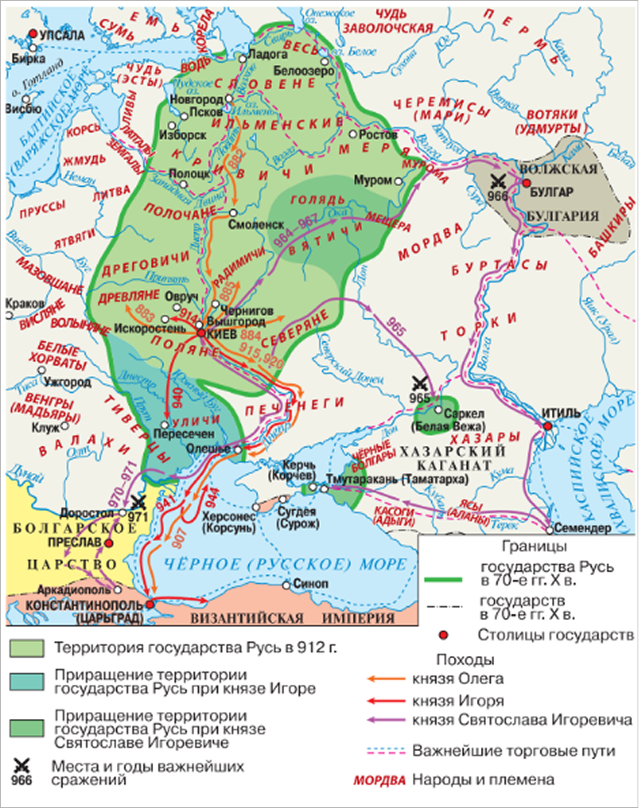 Походы первых русских князей