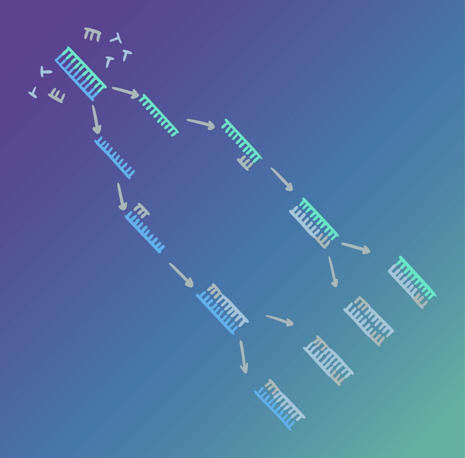 Real-time PCR — полимеразная цепная реакция в реальном времени - блог  компании Sesana