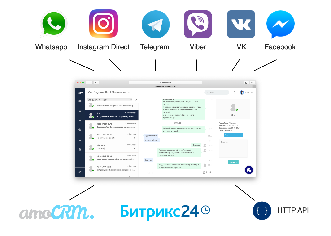 Российские мессенджеры для андроид какой лучше