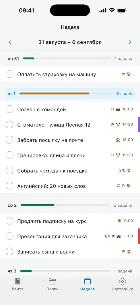 Неделя в Just Plan: нагрузка по дням