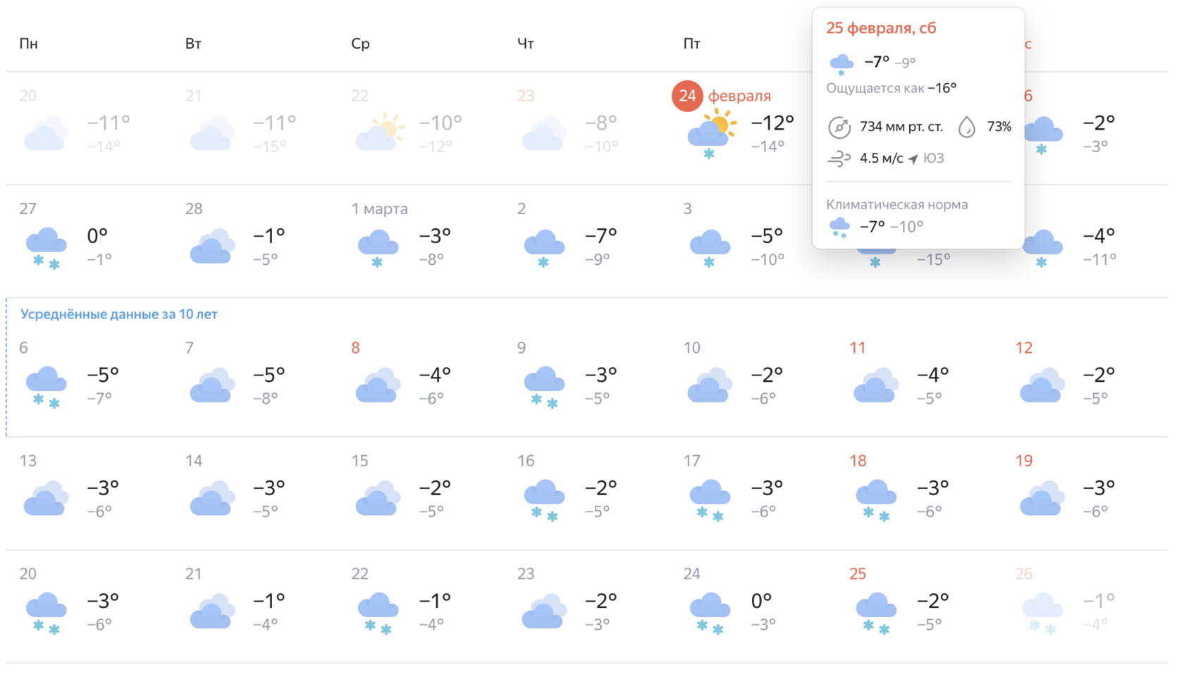 Карта осадков первоуральск онлайн