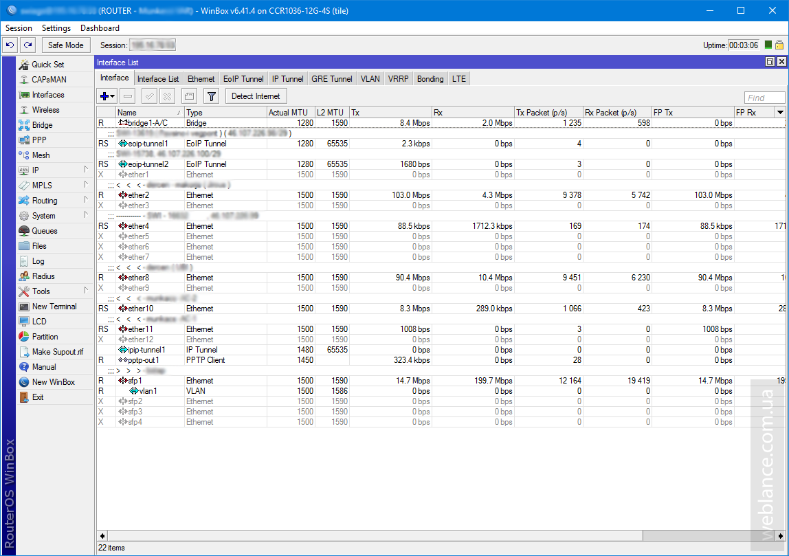 Router scan. ROUTEROS 6. Mikrotik 6.42.5 уязвимости. ROUTEROS V6.45.6. GPS Mikrotik.