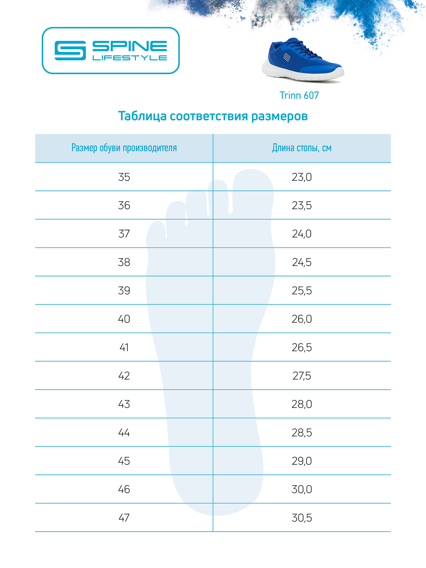 Размеры парт по росту санпин