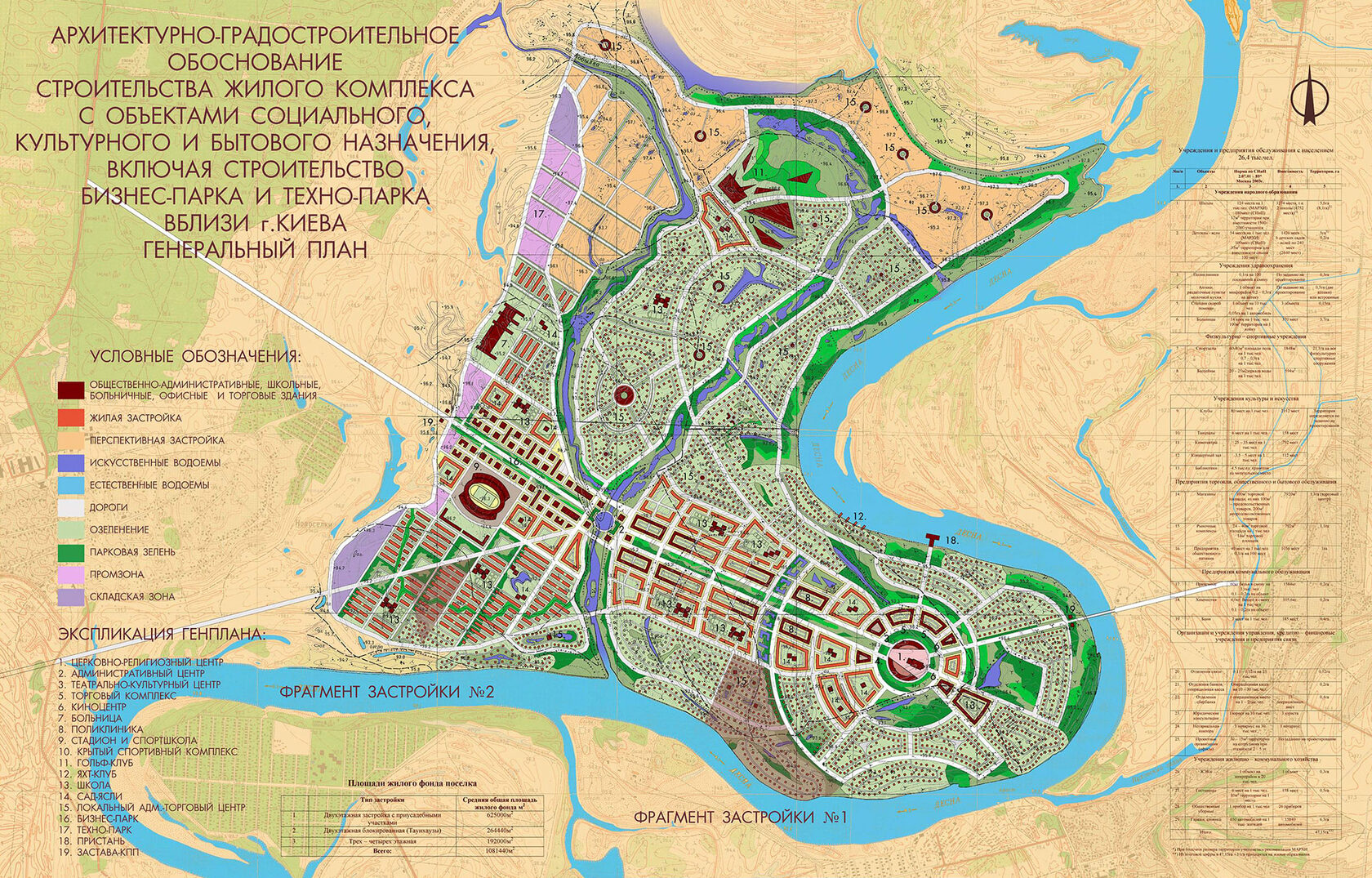 Обоснование застройки. Генеральный план города. Градостроительство план города. Генплан маленького города. Проект плана города.