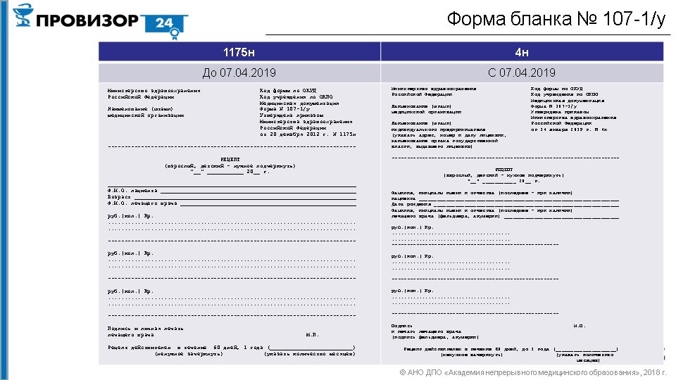 Приказ 4. Рецептурный бланк 4н. Рецептурный бланк 4н форма. Форма Бланка № 107-1/у. Рецептурные бланки по приказу 4н.