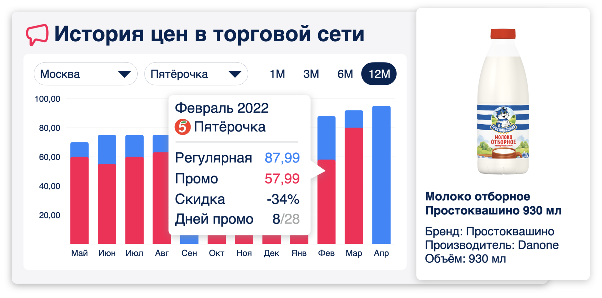 Сколько в наличии