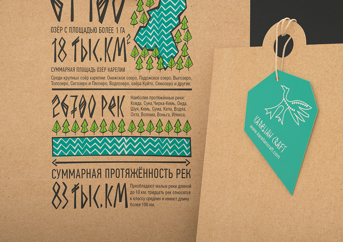 Упаковка инфографика. Упаковка для инфографики. Упаковка инфографика. Инфографика бар. Дизайн упаковки инфографика.