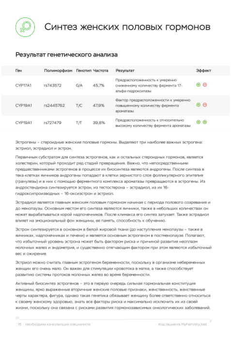 Тест ДНК Магадан