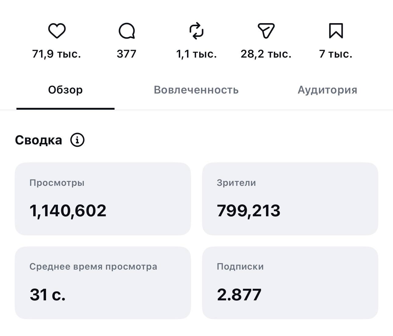 Охваты 4