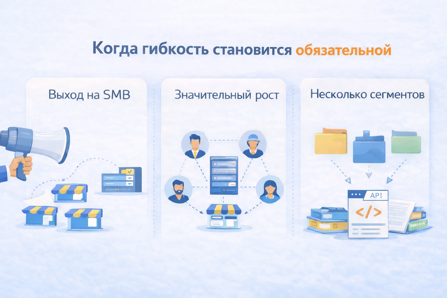 Гибкое ценообразование в B2B SaaS: выход на SMB, рост клиентов и работа с разными сегментами