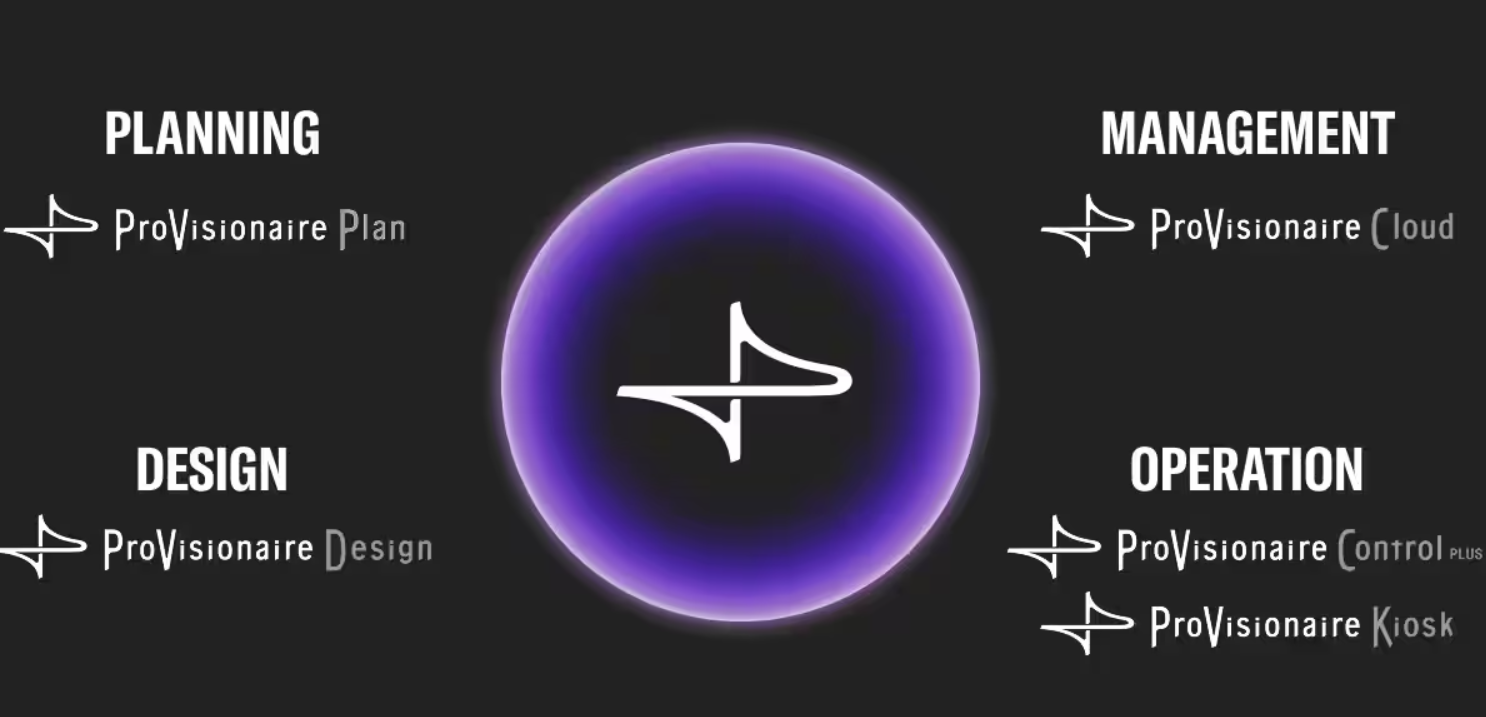 Экосистема приложений для инсталляционного звука от Yamaha