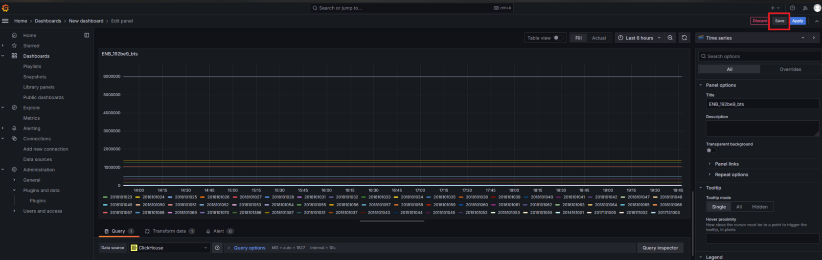 Рисунок 26 — Сохранение рабочего пространства с графиком