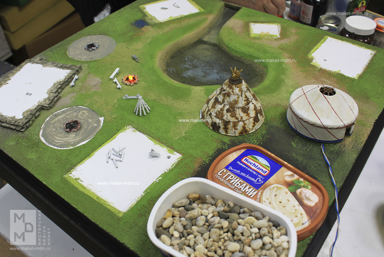 макет этнодеревни