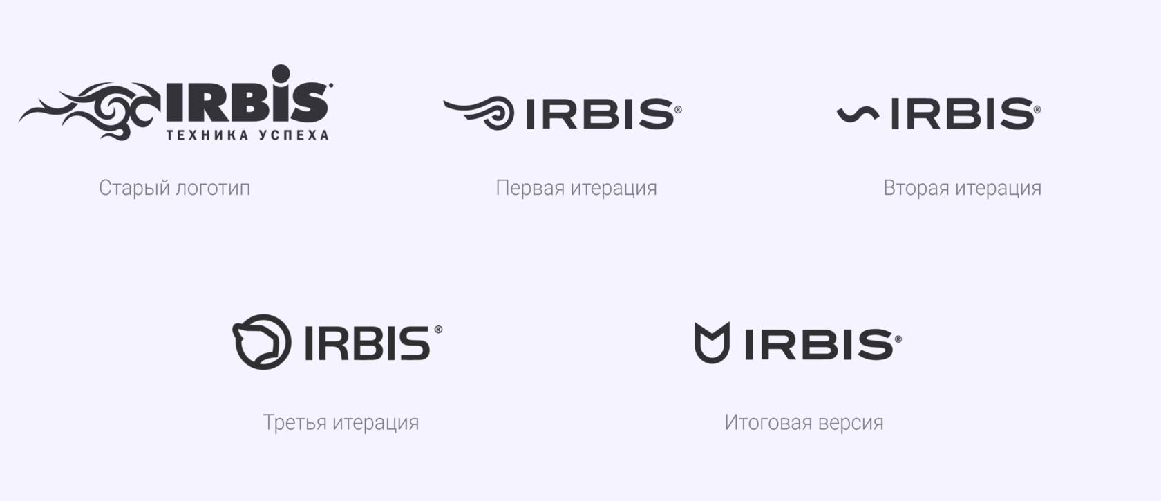 Не работает сайт irbis