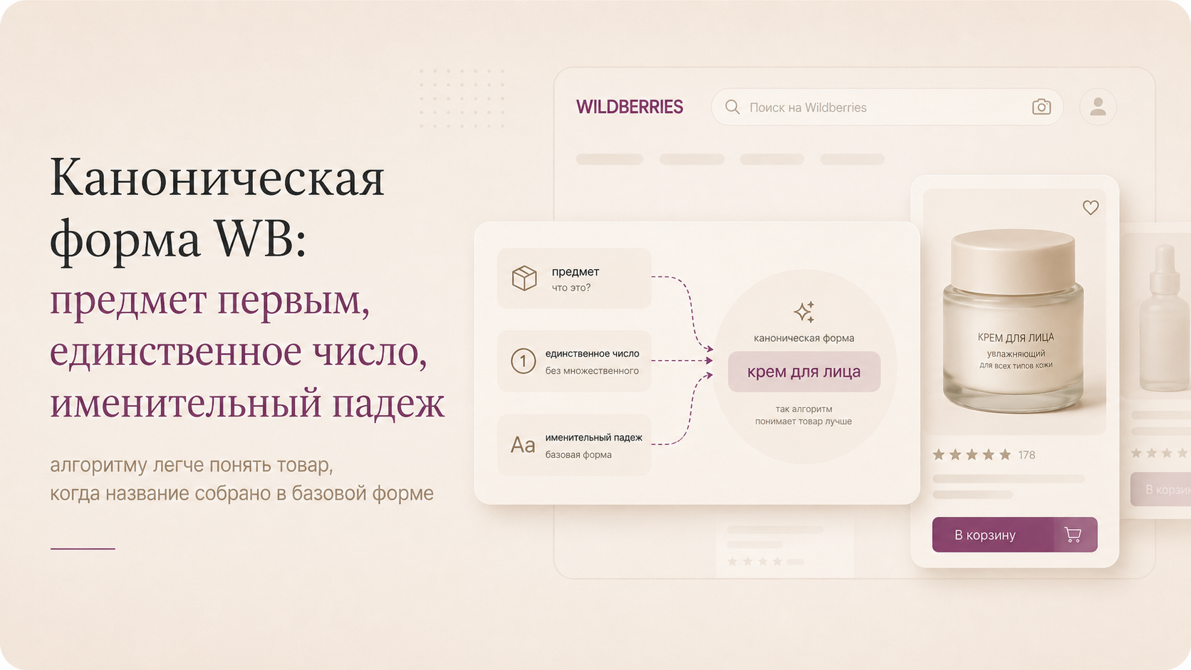 Каноническая форма WB: предмет первым, единственное число, именительный падеж