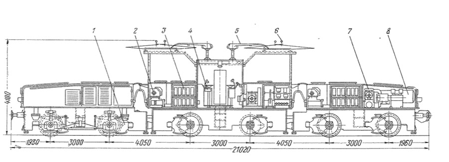 Промышленный электровоз 13Е1 чертеж