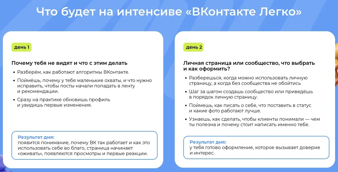 Темы и результат каждого дня