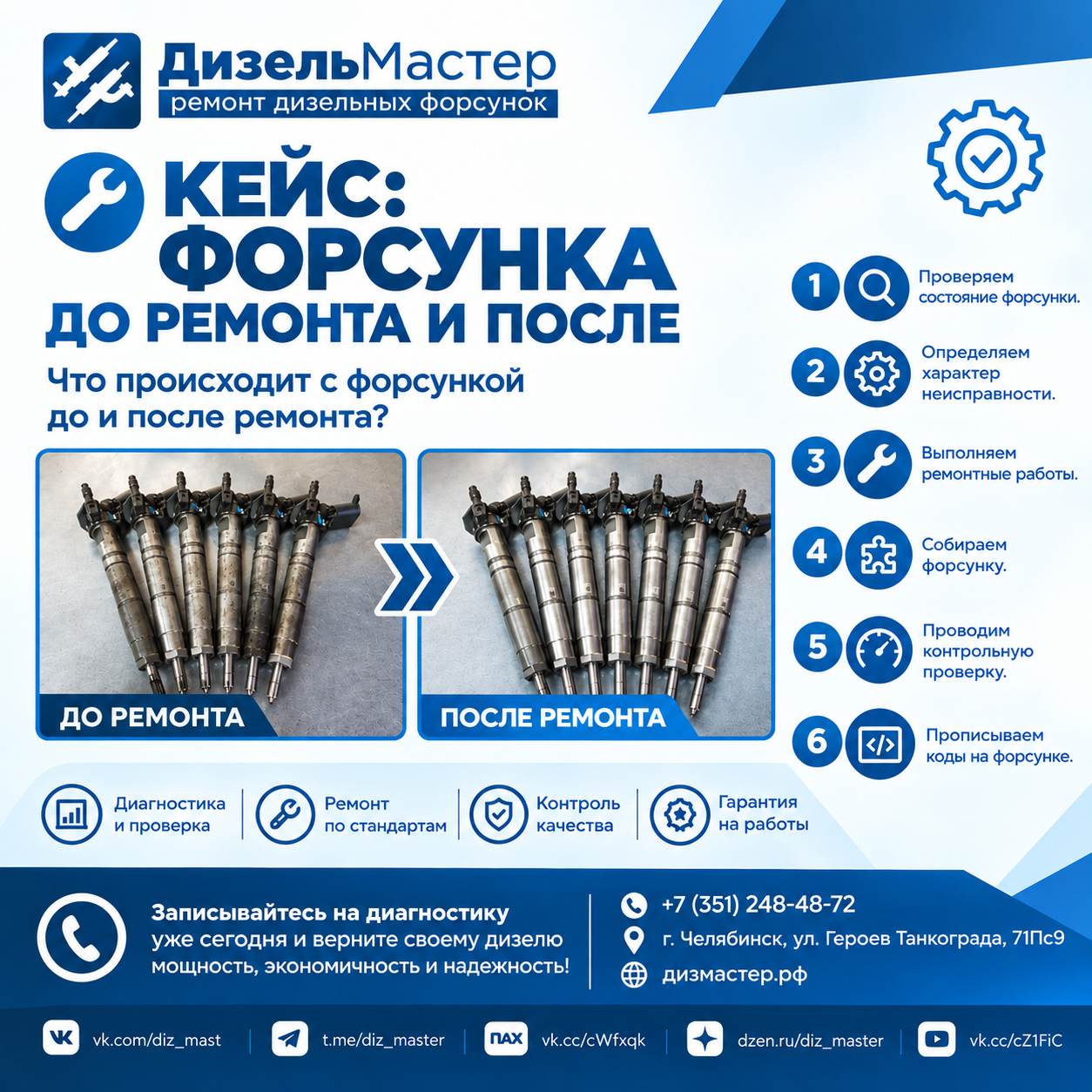 Кейс ремонта дизельных форсунок: сравнение форсунок до и после ремонта, диагностика, ремонт, контрольная проверка и прописывание кодов — ДизельМастер