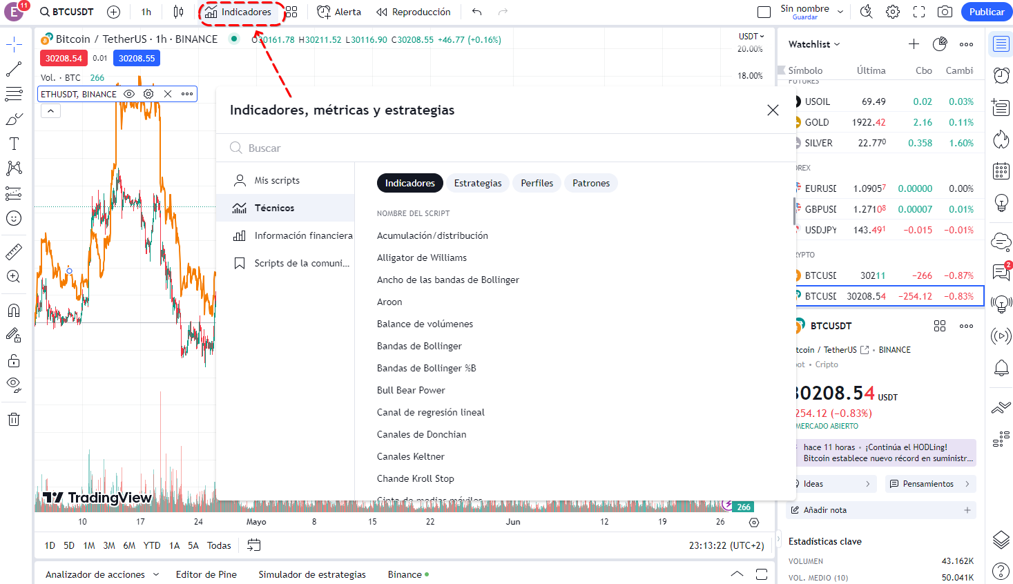 Menú de TradingView para añadir un indicador técnico