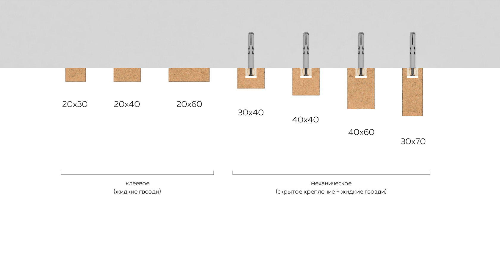 Размер decor. Декоративные рейки Размеры. Размеры реек деревянных. Agr0265 рейка Размеры.