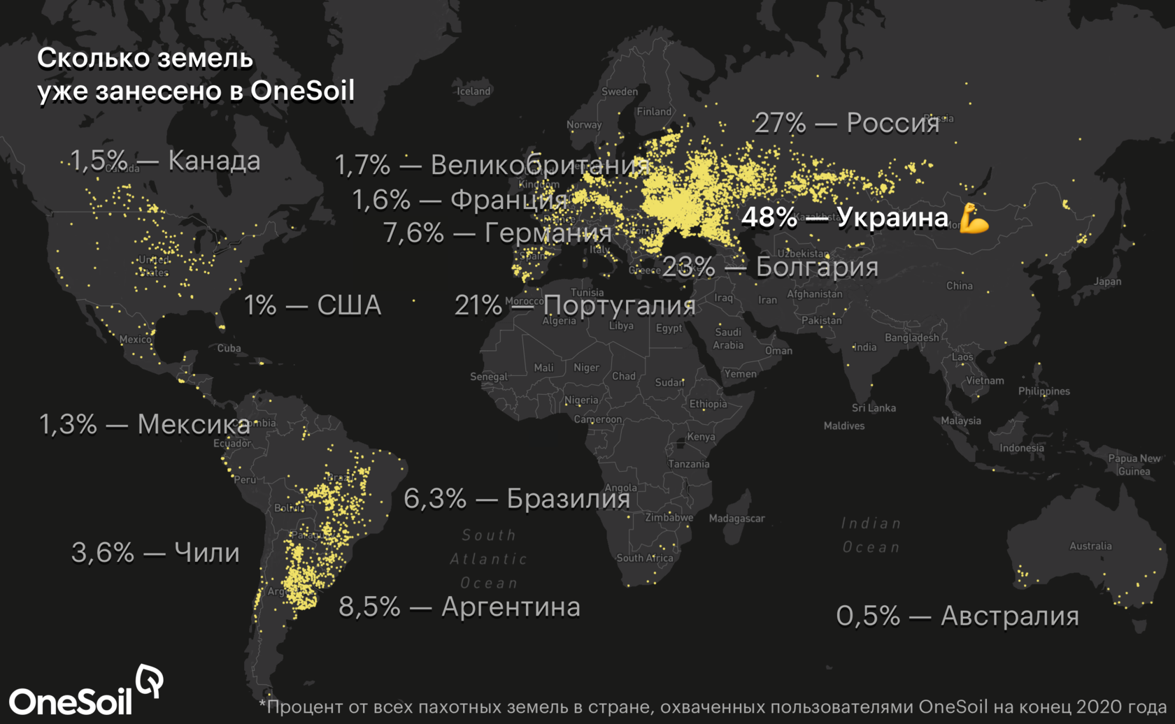 Пахотные земли по странам. Площади пахотных земель по странам. 1 Миллион гектар на карте.