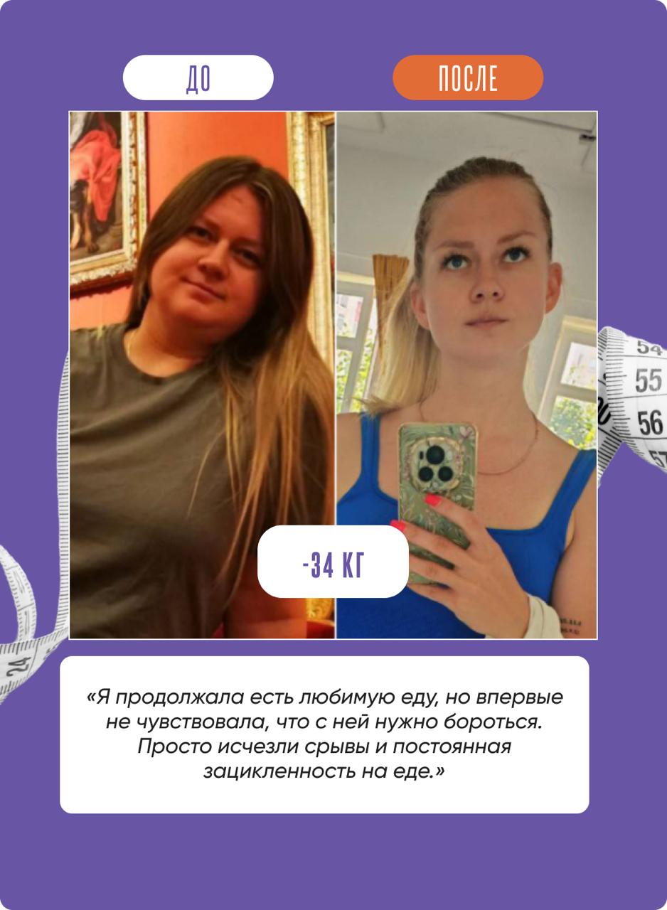 История участницы