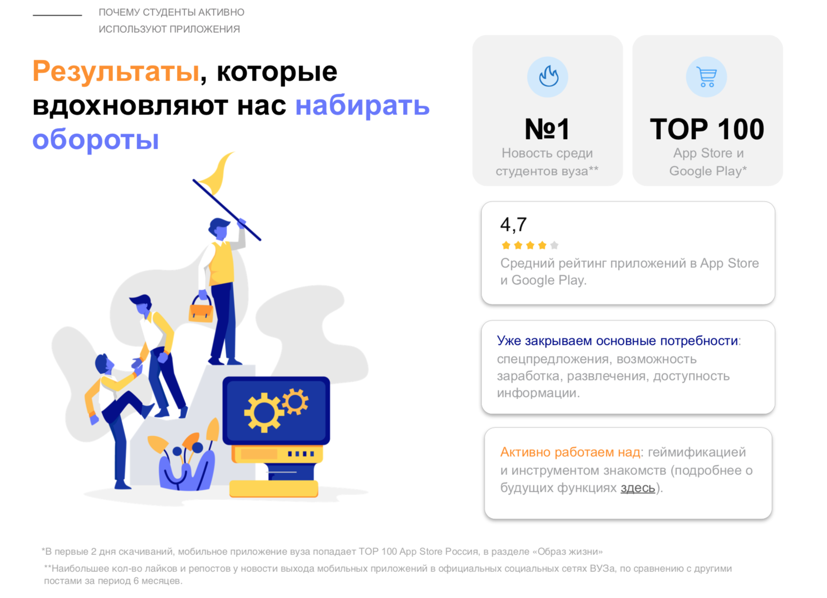 Student App - ОТКРОЙ ВУЗ В ОДИН КЛИК