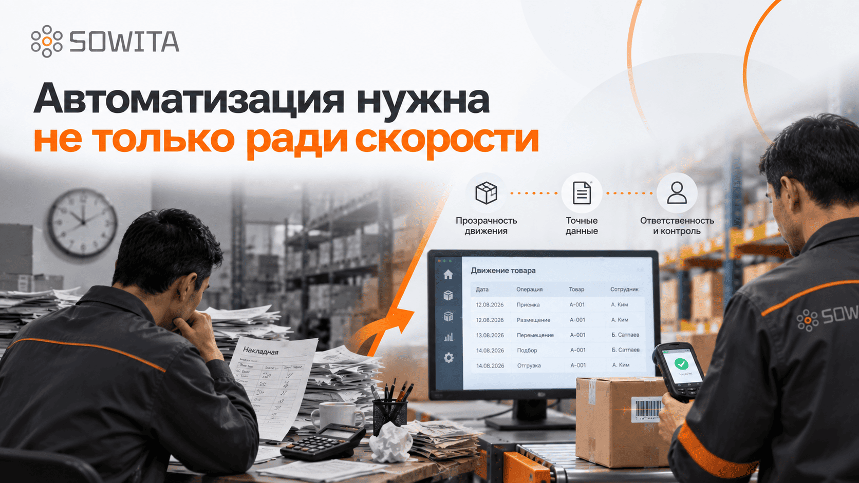 Контроль движения товаров и складских операций после автоматизации