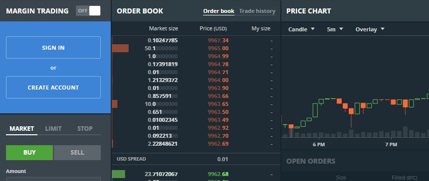 Карта биржи онлайн