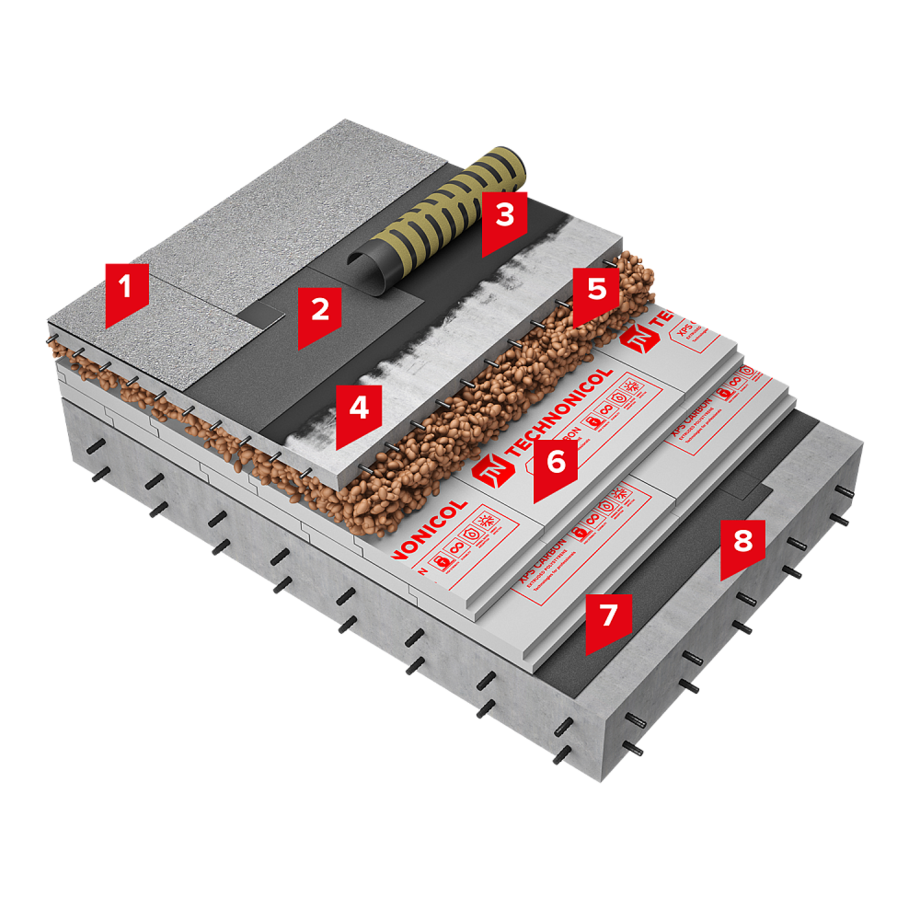 Решения по кровле от Технониколь