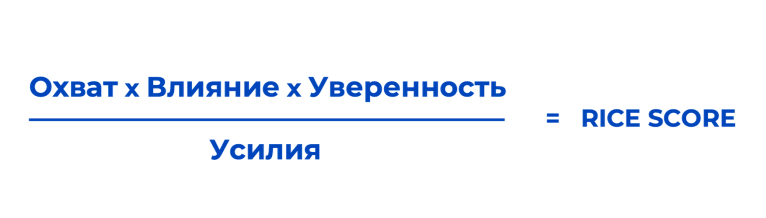 Ice приоритизация. Ice rice приоритизация. Методология rice. Методология rice. Ice score метод.
