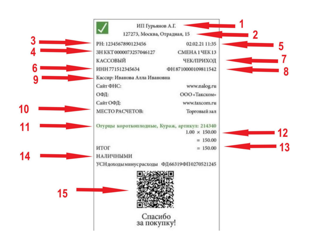 Товар в чеке. Номер кассового чека ККТ. Заводской номер ККТ В чеке. Система налогообложения в чеке. Реквизиты чека ККТ.