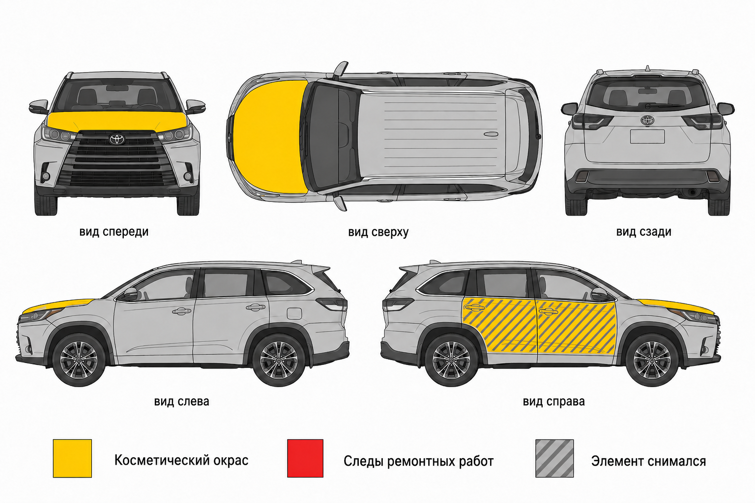 Карта ЛКП Toyota Highlander