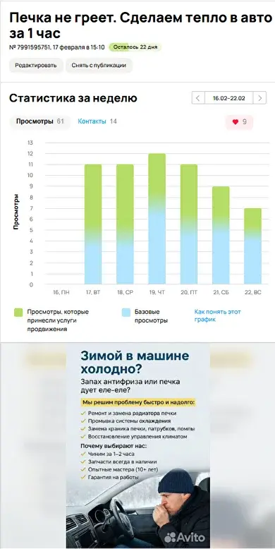 Объявление сделанное Avito Raid