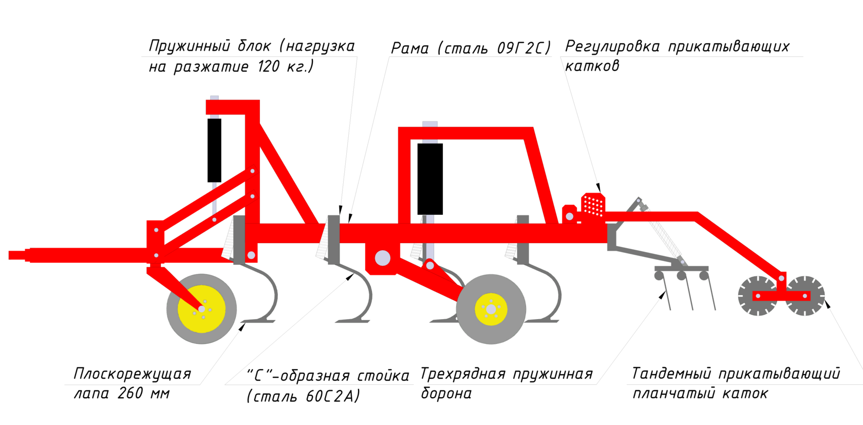 Агро схема. Культиватор ПК 1200м. Культиватор ПК 1200. Культиватор ПК-7.2 Барнаул. Культиватор ПК 850.