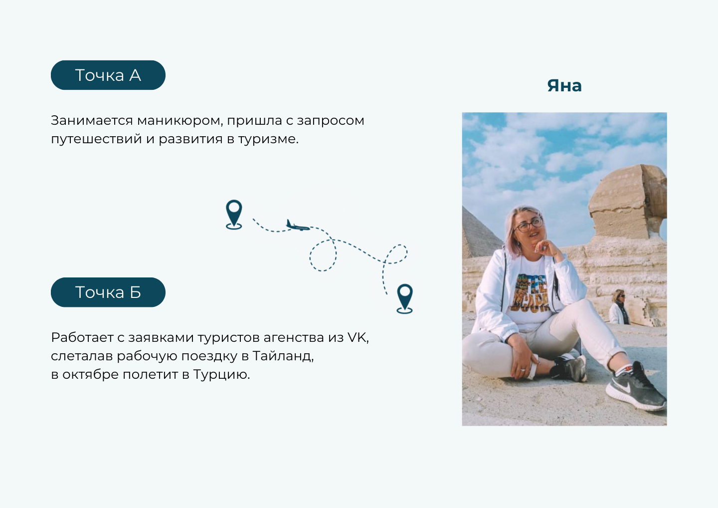 Кейс ученика