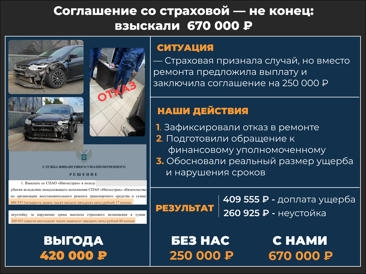 Кейс 670 000 ₽