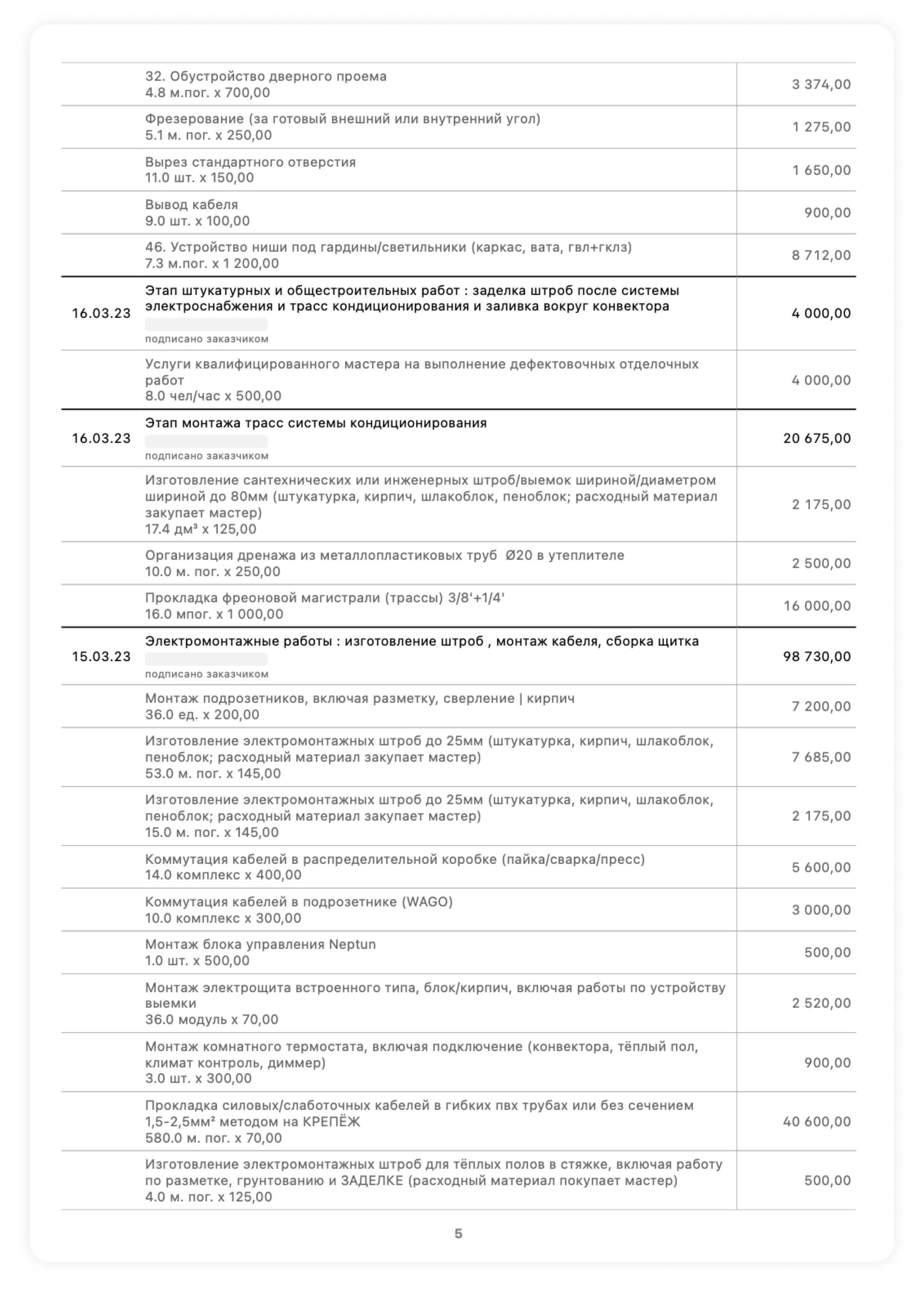 Перевод подотчетных средств