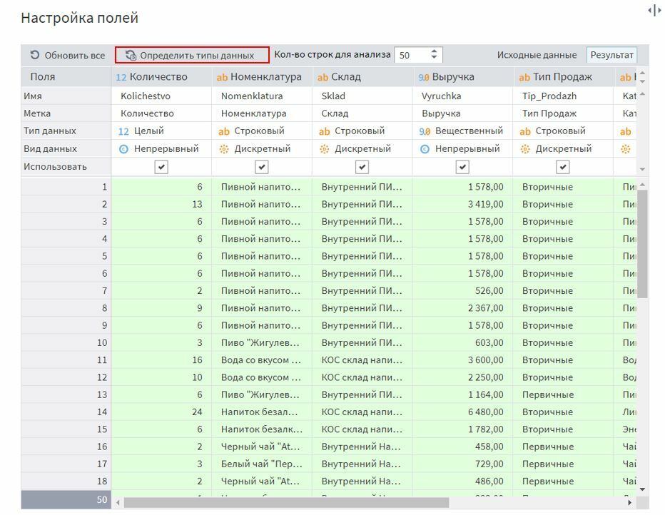 Для кого подходит аналитический ускоритель AltMacros