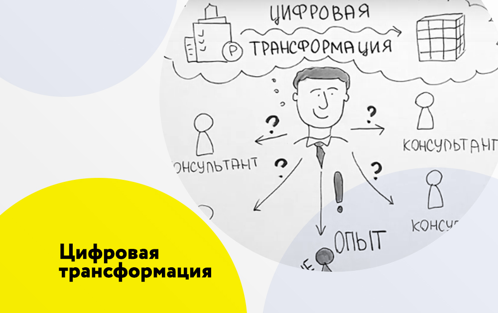 Цифровая трансформация ответственный. Руководители цифровой трансформации. Трансформация идеи. Цифровая трансформация образования. Трансформация руководителя.