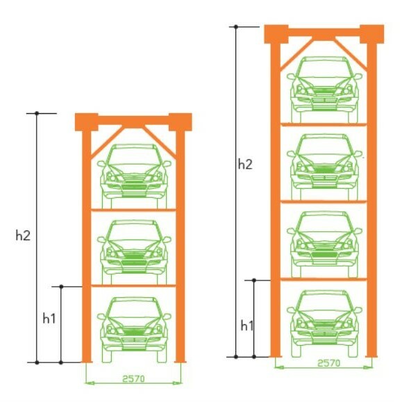 Двухуровневые парковки для автомобилей