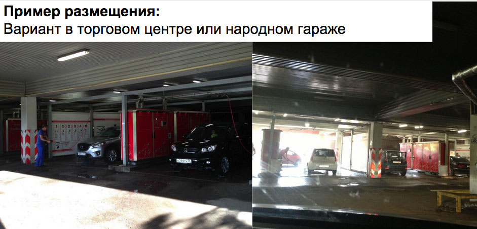 Как выглядит мойка самообслуживания