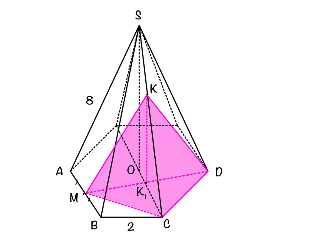 Изобразите шестиугольную пирамиду. Шестиугольная пирамида SABCDEF. 6 Угольная пирамида. Правильная шестиугольная пирамида. Основание правильной шестиугольной пирамиды.