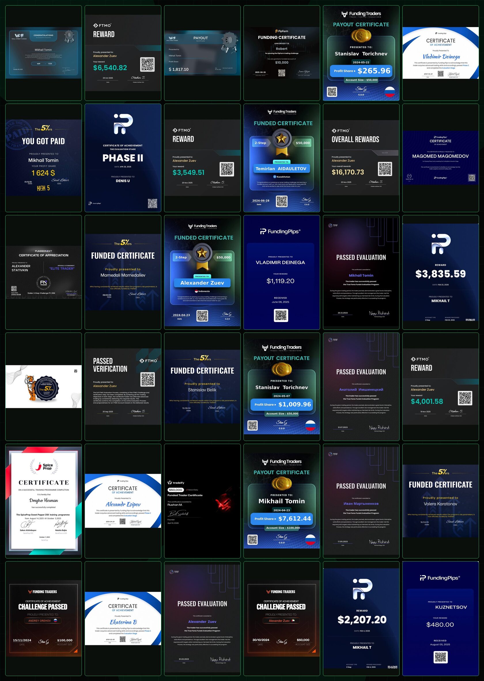 Стена выплат от проп-компаний и сертификатов участников UTC