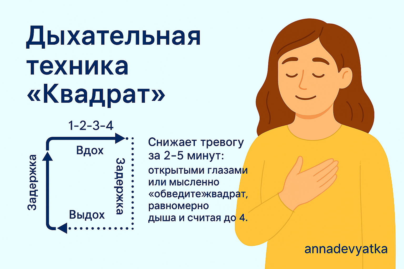 Дыхательная техника квадрат