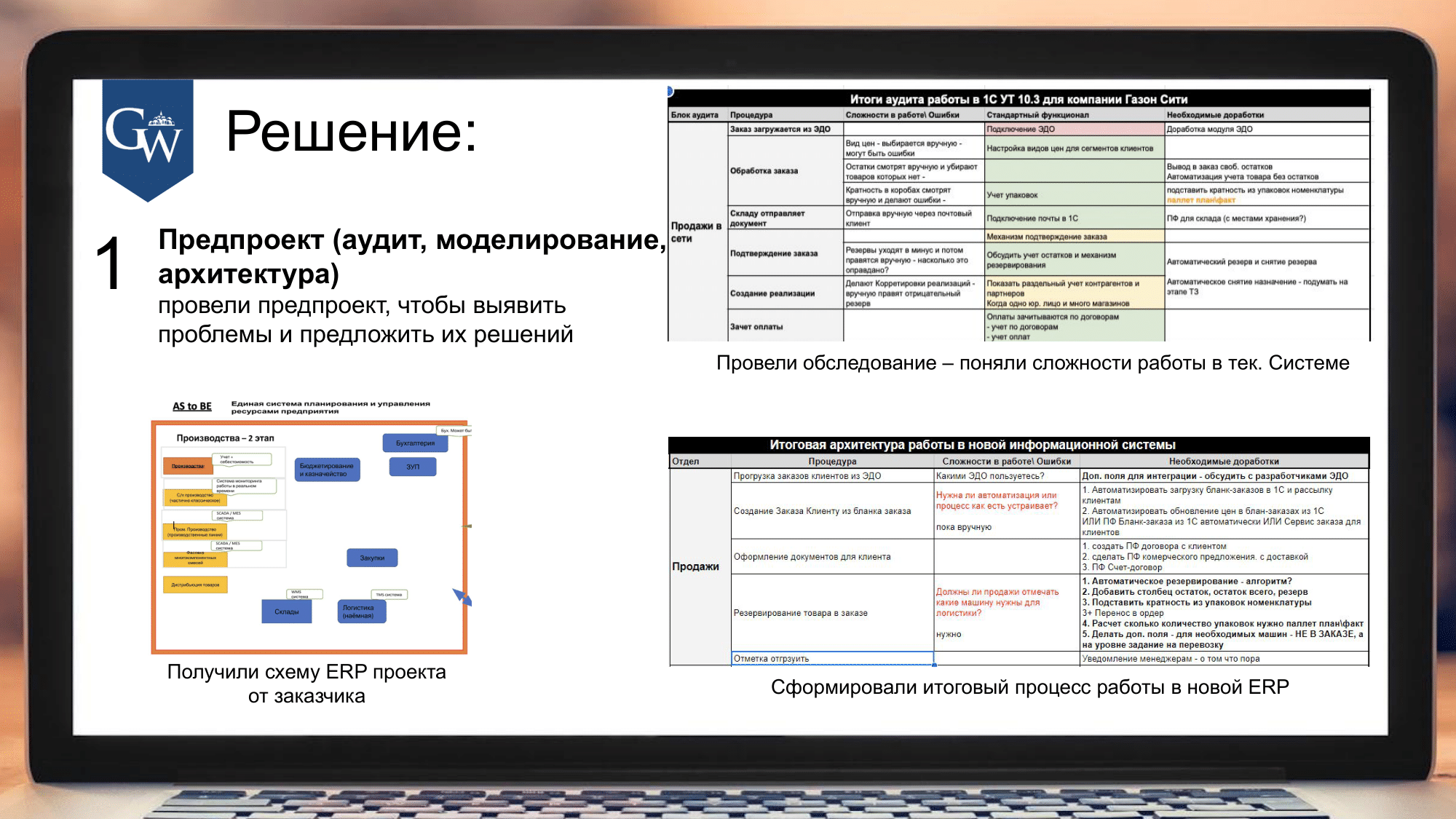 Внедрим и доработаем 1С под ваши задачи