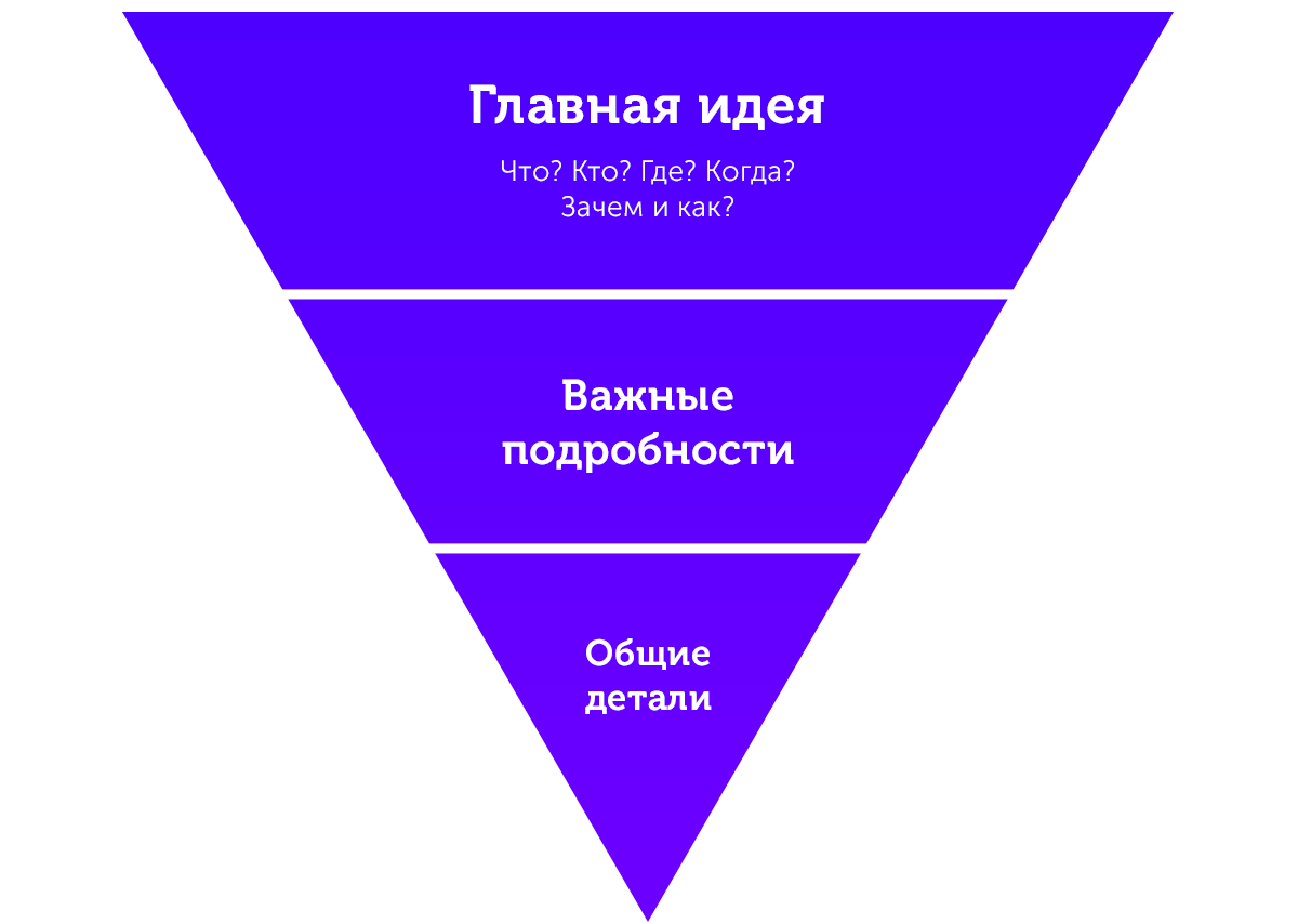 Что означает перевернутый треугольник на схеме