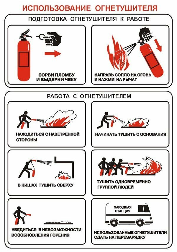 Бирки на огнетушитель гос образца