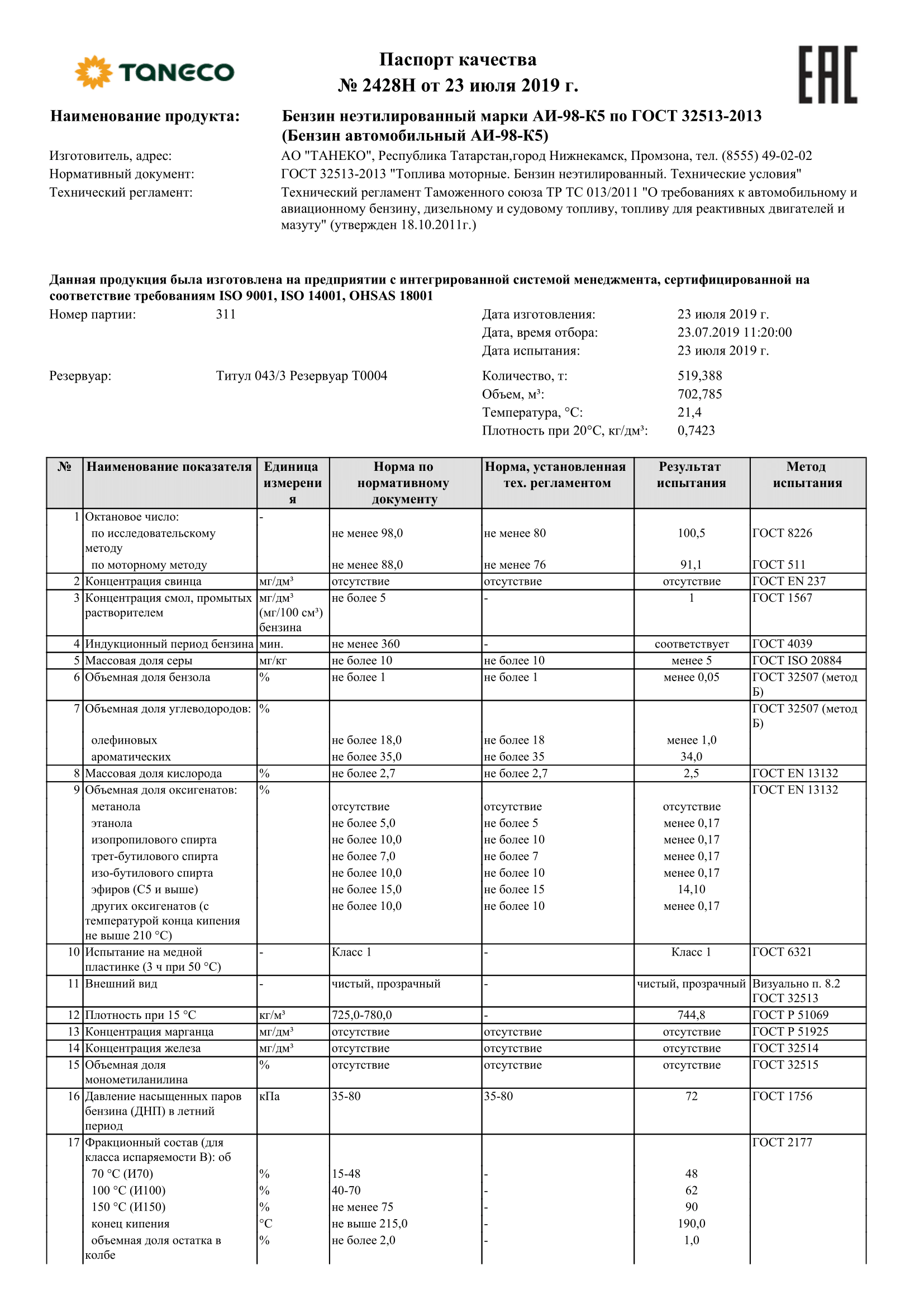 Танеко резюме образец