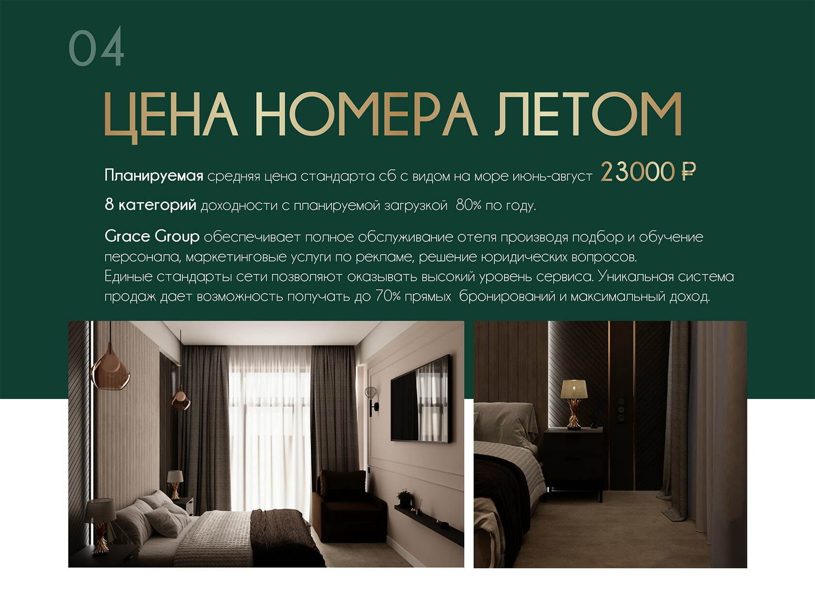 Отель Грейс Лазурь Сочи (Grace Lazur Hotel 4*) - купить номер в  собственность